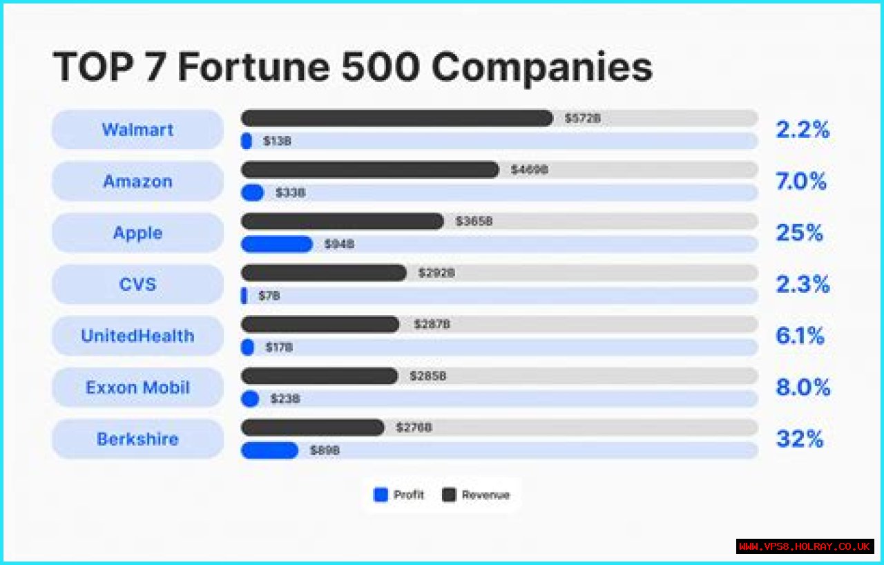 10 Celebrities Paying a Fortune in Child Support
